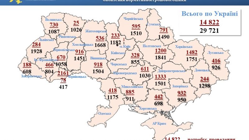 Довідник показників нормативної грошової оцінки земель населених пунктів станом на 01.01.2022